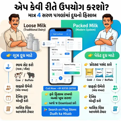 Dudh ka Hisab